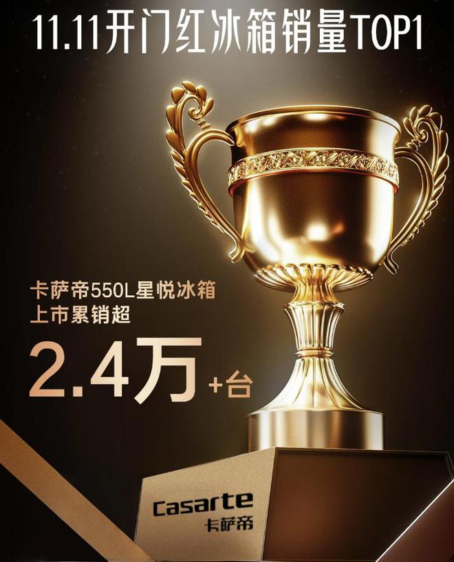 冰箱：性价比高卖得最好用户口碑公认！龙八国际娱乐网站最建议买的三款卡萨帝(图7)