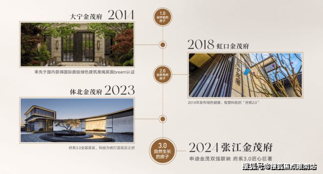 话售楼中心电话张江金茂府楼盘百科→首页网站龙8国际电子游戏娱乐平台张江金茂府售楼