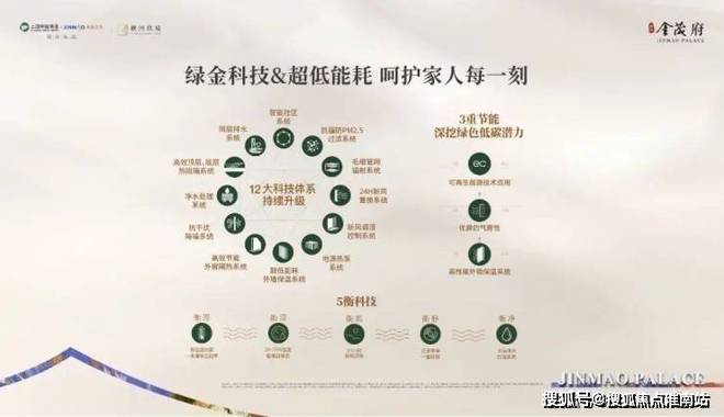 话售楼中心电话张江金茂府楼盘百科→首页网站龙8国际电子游戏娱乐平台张江金茂府售楼处电(图21)