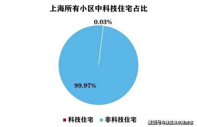 话售楼中心电话张江金茂府楼盘百科→首页网站龙8国际电子游戏娱乐平台张江金茂府售楼处电(图27)