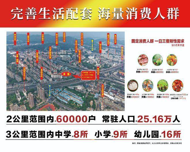 智慧菜市场简介】值不值得投资？怎么样？南
