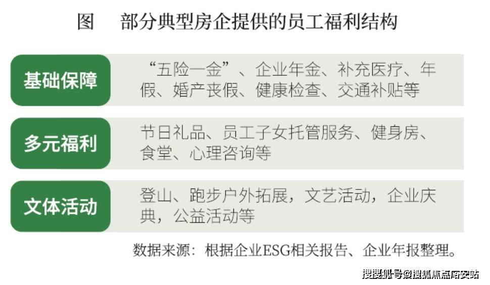 价格 地址楼盘详情配套电话交房时间配套电话交房时间中环铂樾 (售楼处)  - 中环铂樾销售中心 -(图3)