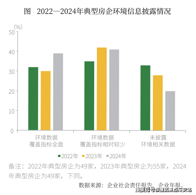 价格 地址楼盘详情配套电话交房时间配套电话交房时间中环铂樾 (售楼处)  - 中环铂樾销售中心 -(图6)