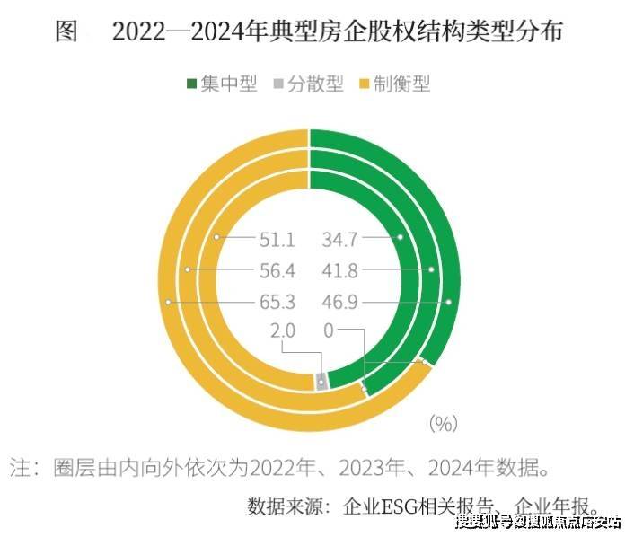 价格 地址楼盘详情配套电话交房时间配套电话交房时间中环铂樾 (售楼处)  - 中环铂樾销售中心 -(图7)