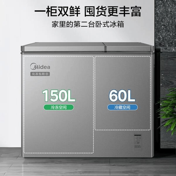 冰箱推荐：高品质品牌解析2025年值得购买的小型(图6)