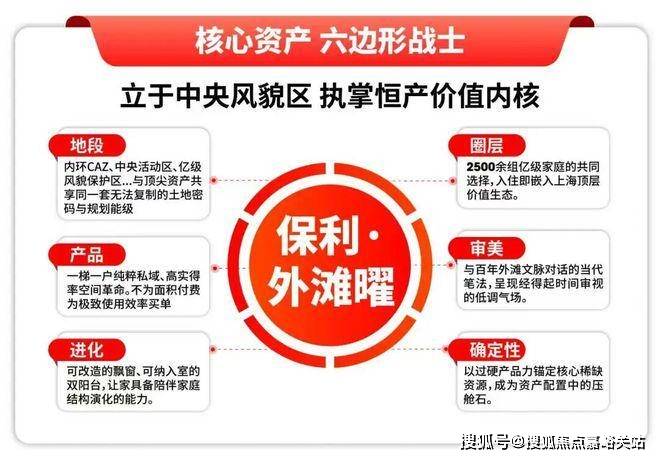 百科→首页网站→→中心楼盘百科→首页网站→24小时热线保利·外滩曜售楼处电话→保利·外滩曜售楼中心电话→楼盘(图21)